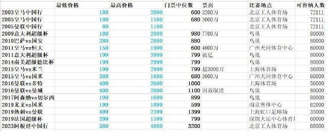 毒液其实是个有着独立思想的外星生命共生体。