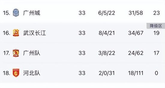 2025-05-31 作为系列终章，《碟中谍8：最终清算》如约而至与北美同步上映，汤姆·克鲁斯又一次在大银幕为观众带来上天入海的巅峰之战。