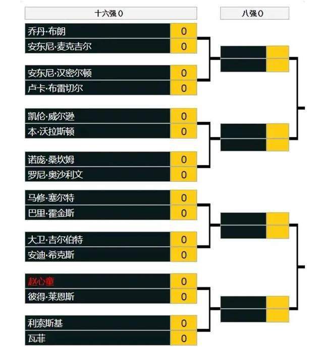 由女导演宋方执导的故事片《记忆望着我》入围“当代影人”竞赛单元，与来自世界各地的其他十四部影片争夺“当代金豹奖”。