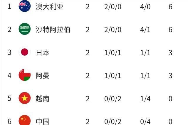 甄子丹出演乔峰！