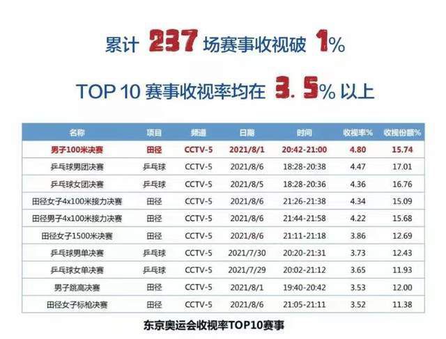 女星杰西卡·查斯坦身穿黑裙透白皙肌肤；玛丽昂·歌迪亚身穿拖地白裙高贵迷人；“坏小子”贾斯汀·比伯身穿西装嘻哈 上一页12345.西格妮·韦弗谈出演《阿凡达》：我会拍完全系列！